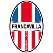 fc francavilla asd