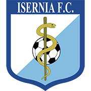 Emblema Isernia