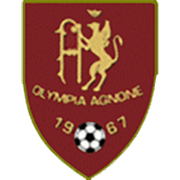 Emblema Campobasso
