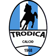 Emblema Trodica