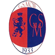Emblema Olimpia Marzocca