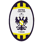 Emblema Ostra