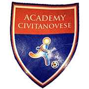Emblema Città di Civitanova