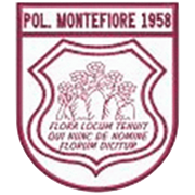 Emblema Unione Piazza Immacolata