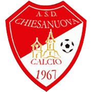 Emblema Ciabbino