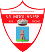 Emblema Moglianese